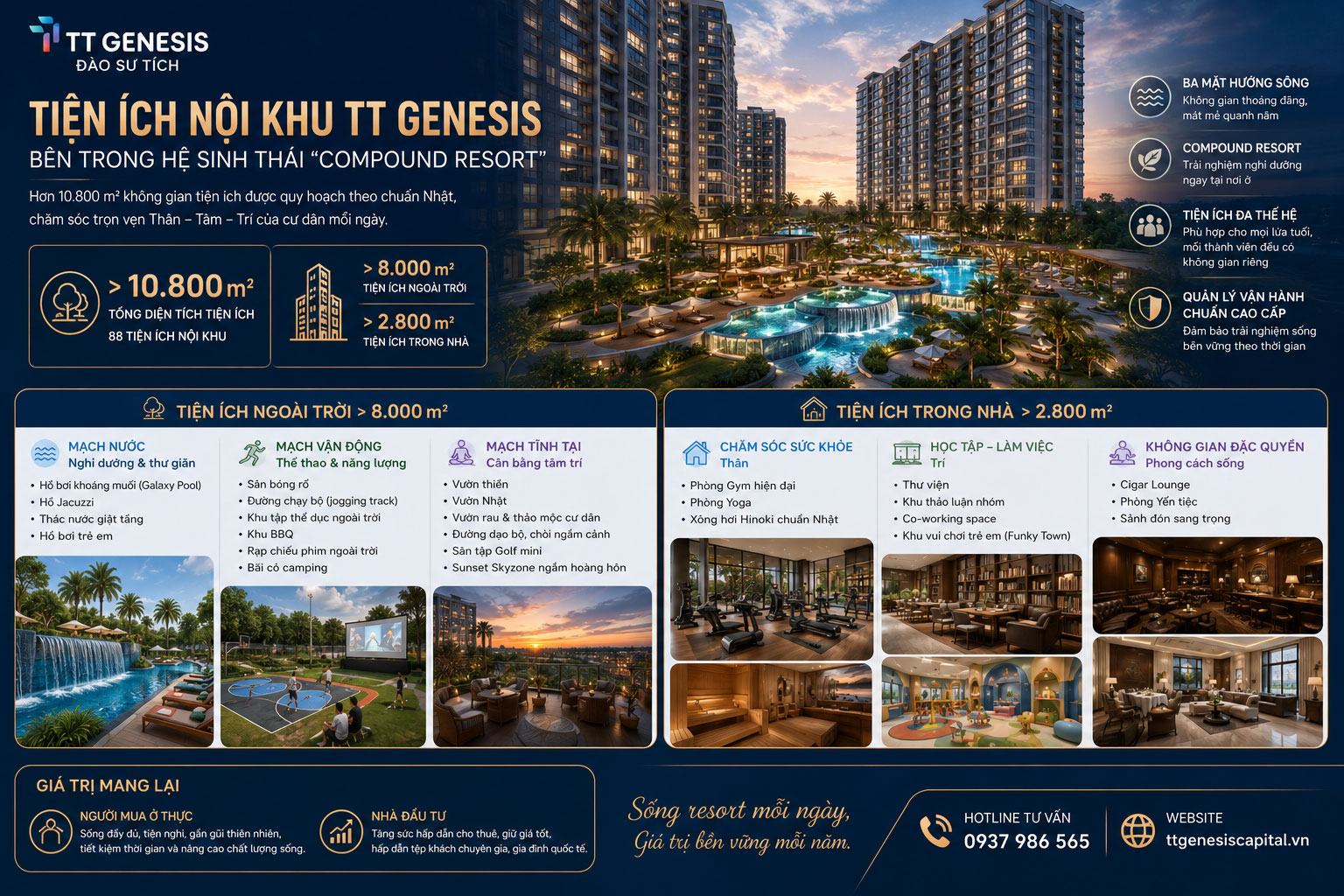 Tiện Ích Nội Khu TT Genesis: Bên Trong Hệ Sinh Thái "Compound Resort"