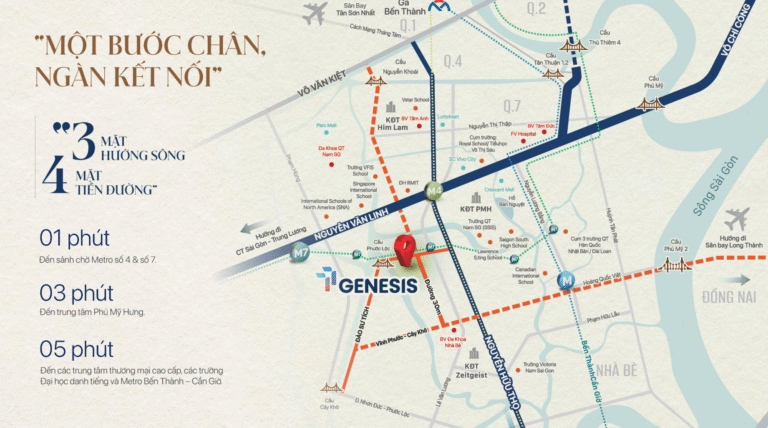 TT Genesis Nằm Ở Đâu? Tọa Độ Chính Xác Của Dự Án